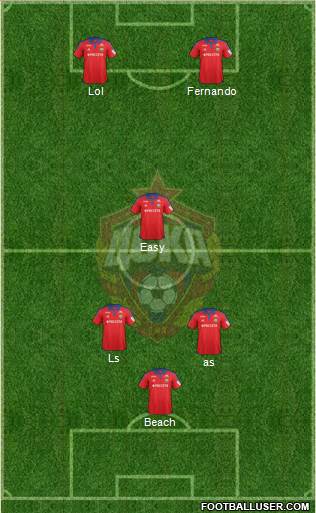 CSKA Moscow Formation 2016