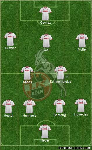 1.FC Köln Formation 2016