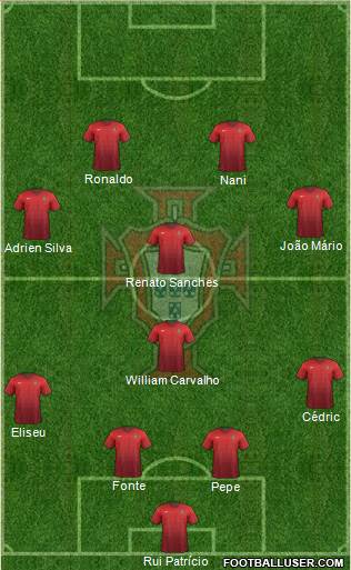 Portugal Formation 2016