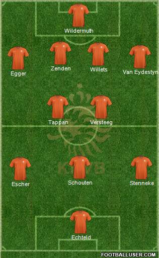 Holland Formation 2016