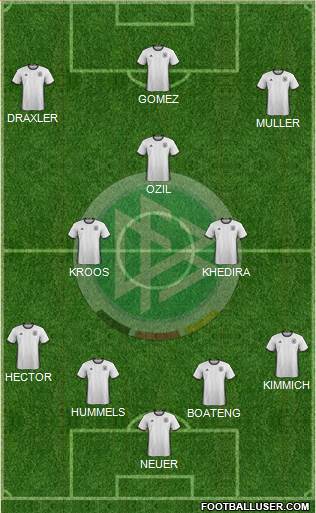 Germany Formation 2016