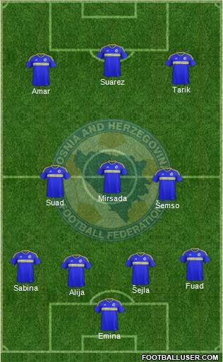 Bosnia and Herzegovina Formation 2016