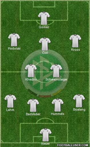 Germany Formation 2016