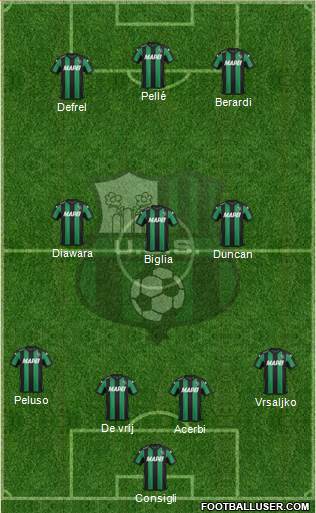 Sassuolo Formation 2016