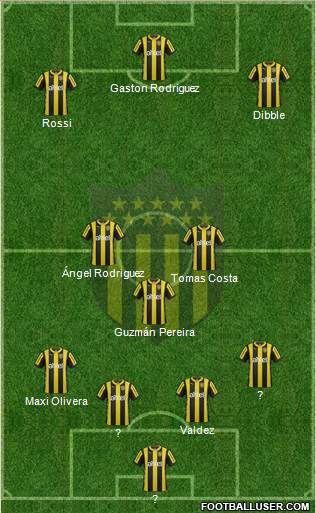 Club Atlético Peñarol Formation 2016