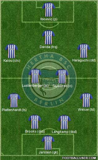 Hertha BSC Berlin Formation 2016