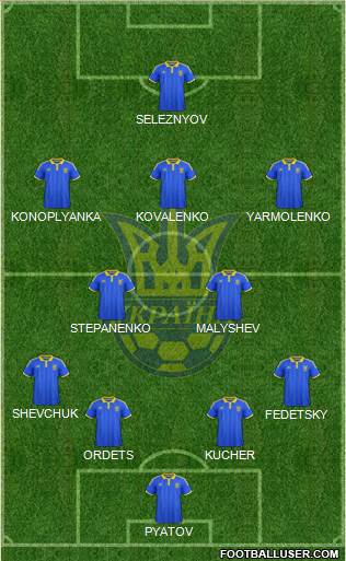 Ukraine Formation 2016