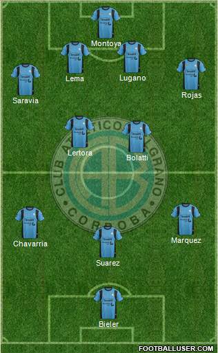 Belgrano de Córdoba Formation 2016