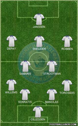 Greece Formation 2016