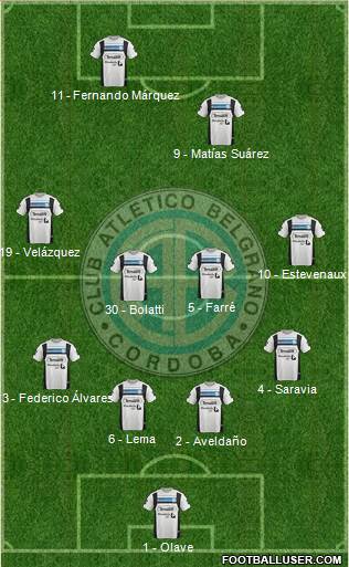 Belgrano de Córdoba Formation 2016