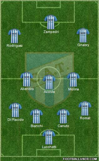 Atlético Tucumán Formation 2016