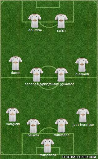 Swansea City Formation 2016