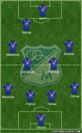 CD Los Millonarios Formation 2016