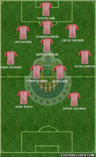 Club Guadalajara Formation 2016