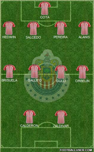 Club Guadalajara Formation 2016