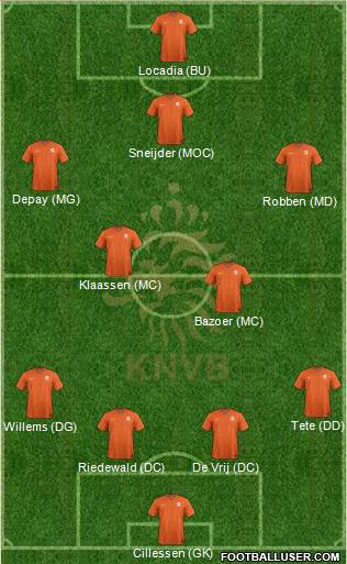 Holland Formation 2016