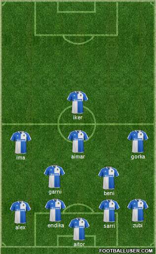 Bristol Rovers Formation 2016