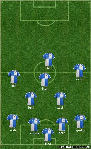 Bristol Rovers Formation 2016