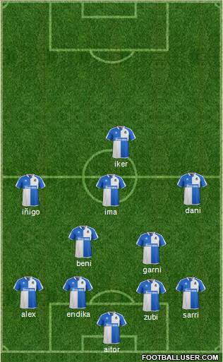 Bristol Rovers Formation 2016