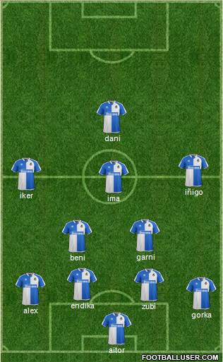 Bristol Rovers Formation 2016