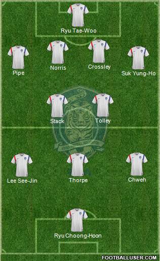 South Korea Formation 2016