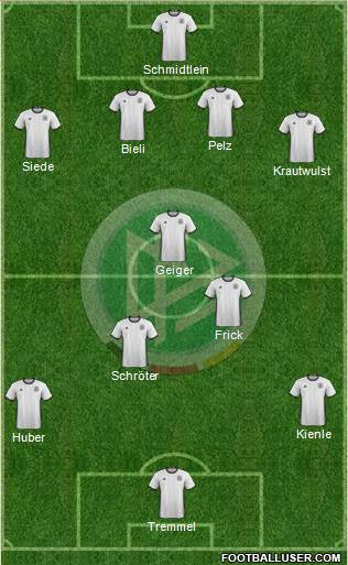 Germany Formation 2016