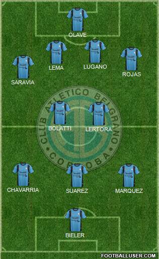 Belgrano de Córdoba Formation 2016