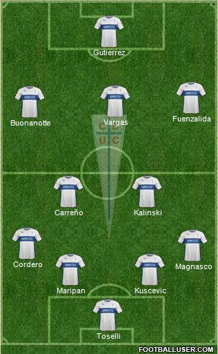 CD Universidad Católica Formation 2016