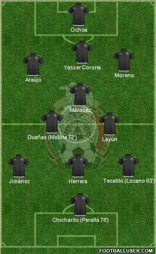 Mexico Formation 2016