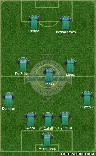 Northern Ireland Formation 2016