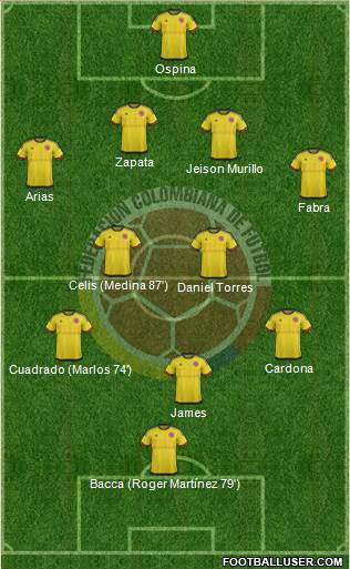 Colombia Formation 2016