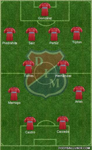 CD Independiente Medellín Formation 2016