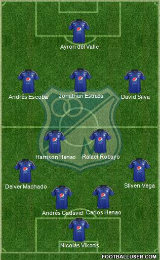 CD Los Millonarios Formation 2016