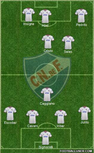 Club Nacional de Football Formation 2016