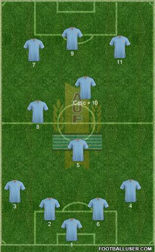 Uruguay Formation 2016