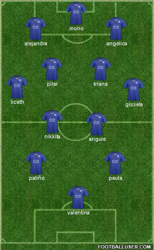 Leicester City Formation 2016