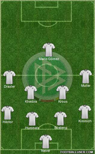 Germany Formation 2016