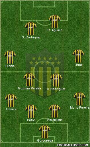 Club Atlético Peñarol Formation 2016