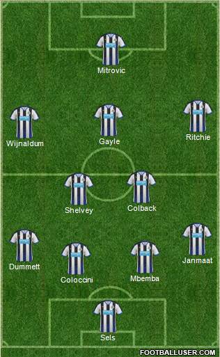 Newcastle United Formation 2016