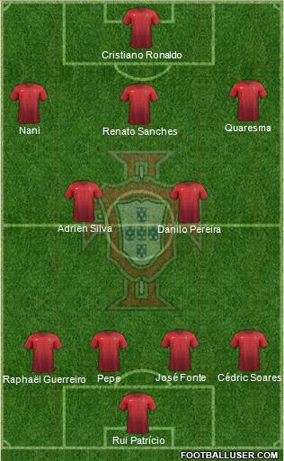 Portugal Formation 2016