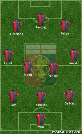 Genoa Formation 2016