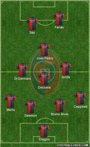 Cagliari Formation 2016