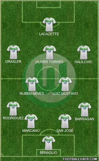 VfL Wolfsburg Formation 2016