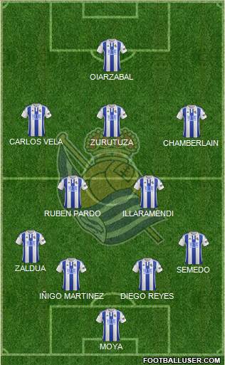 Real Sociedad S.A.D. Formation 2016