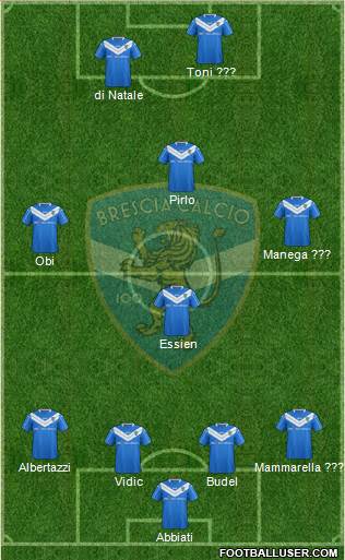 Brescia Formation 2016