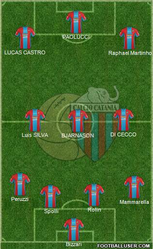 Catania Formation 2016