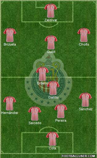 Club Guadalajara Formation 2016