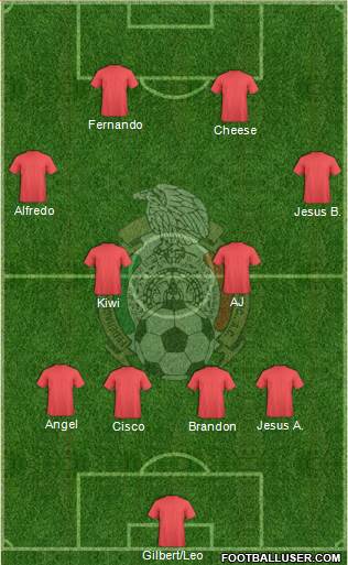 Mexico Formation 2016