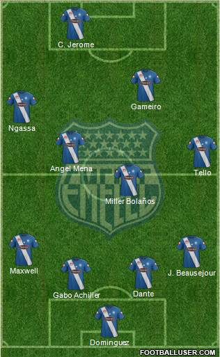 CS Emelec Formation 2016