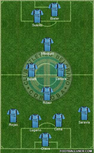 Belgrano de Córdoba Formation 2016